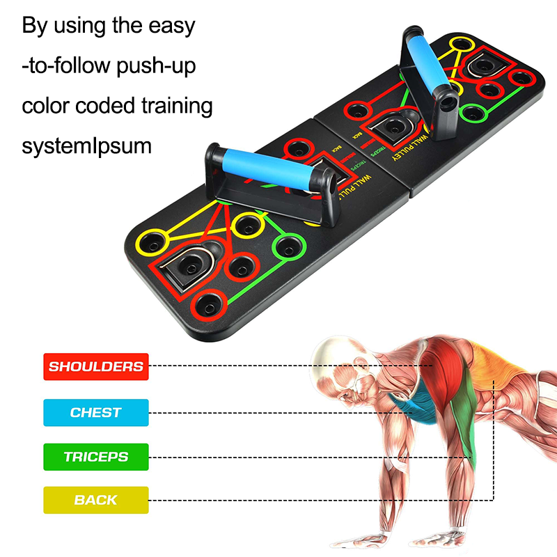 Planche de push-up, équipement - Push Up Board avis et prix