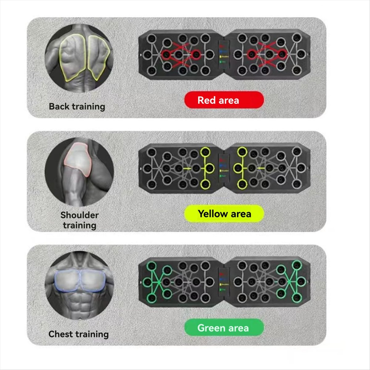 Nouveauté : Ensemble de planch - Push Up Board avis et prix